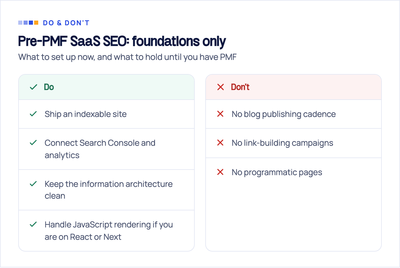 Pre-PMF SaaS SEO do and don't list. Do: ship an indexable site, connect Search Console and analytics, keep the information architecture clean, handle JavaScript rendering. Don't: no blog publishing cadence, no link-building campaigns, no programmatic pages.